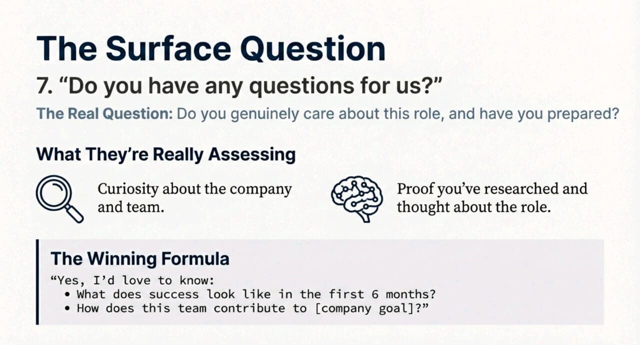 Do You Have Any Questions for Us
